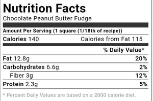Keto Gluten-Free Chocolate Peanut Butter Fudge Bars (4)