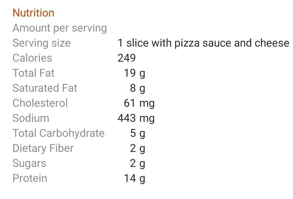 Keto Gluten-Free Low Carb Personal Pizza