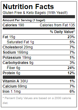 Keto Gluten-Free Everything Bagels (2)