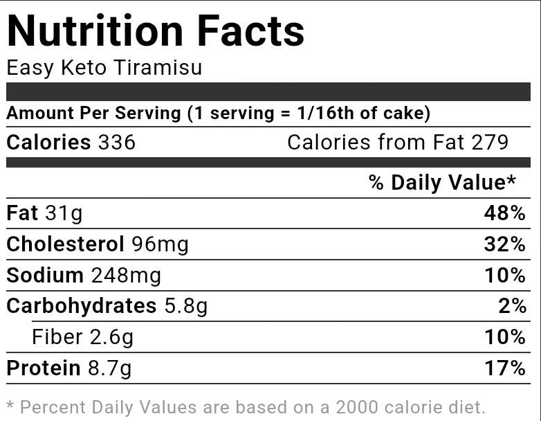 Keto Gluten-Free Tiramisu Parfait Cup (1)